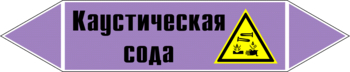 Маркировка трубопровода "каустическая сода" (a08, пленка, 252х52 мм)" - Маркировка трубопроводов - Маркировки трубопроводов "ЩЕЛОЧЬ" - Магазин охраны труда и техники безопасности stroiplakat.ru