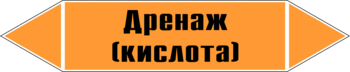 Маркировка трубопровода "дренаж (кислота)" (k03, пленка, 358х74 мм)" - Маркировка трубопроводов - Маркировки трубопроводов "КИСЛОТА" - Магазин охраны труда и техники безопасности stroiplakat.ru