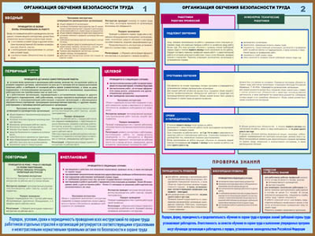 ПС41 Организация обучения безопасности труда (ламинированная бумага, a2, 2 листа) - Плакаты - Охрана труда - Магазин охраны труда и техники безопасности stroiplakat.ru