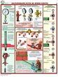ПС10 Безопасная эксплуатация паровых котлов (бумага, А2, 5 листов) - Плакаты - Безопасность труда - Магазин охраны труда и техники безопасности stroiplakat.ru